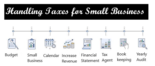 Handling Taxes for your Small Business