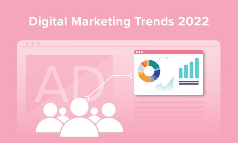 Digital-marketing-trends-2022