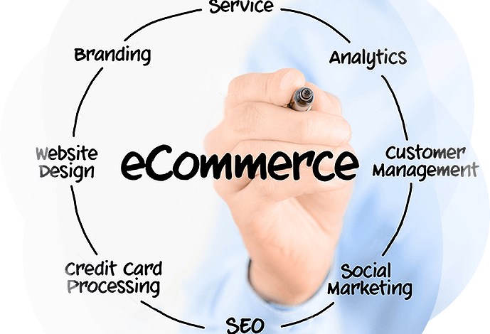 eCommerce