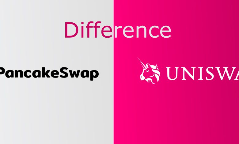 Pancakeswap-vs-uniswap