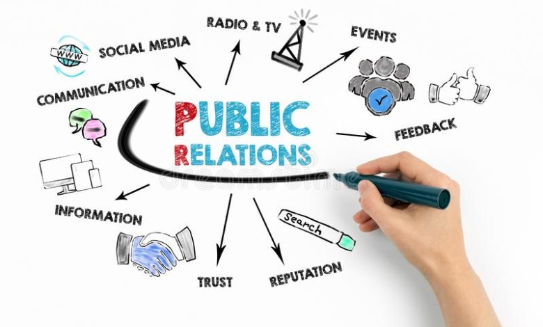 public relations images